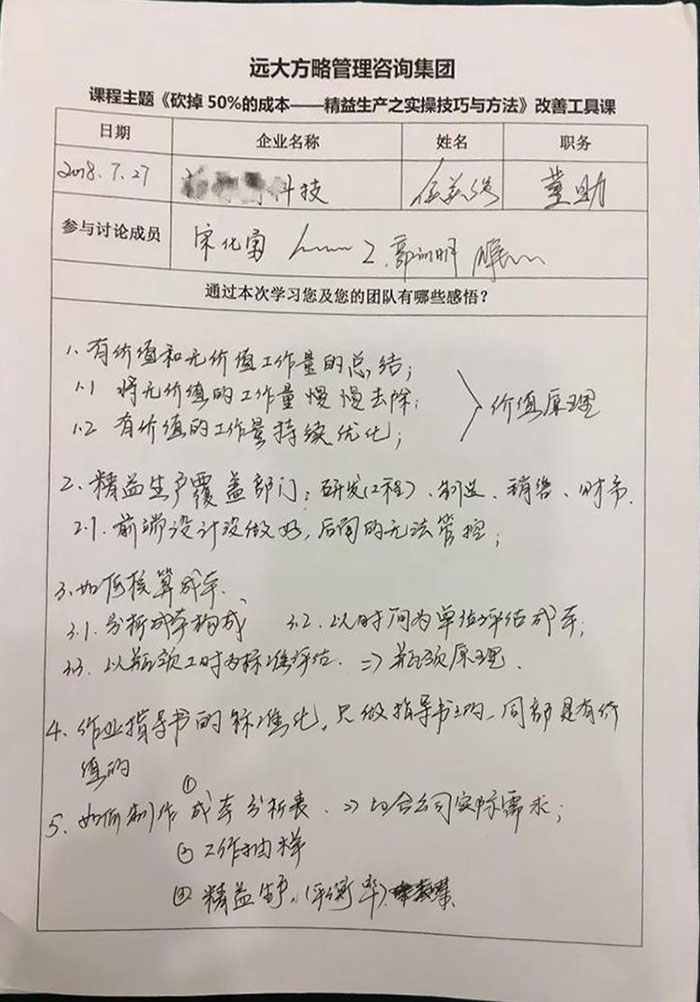 精益生產