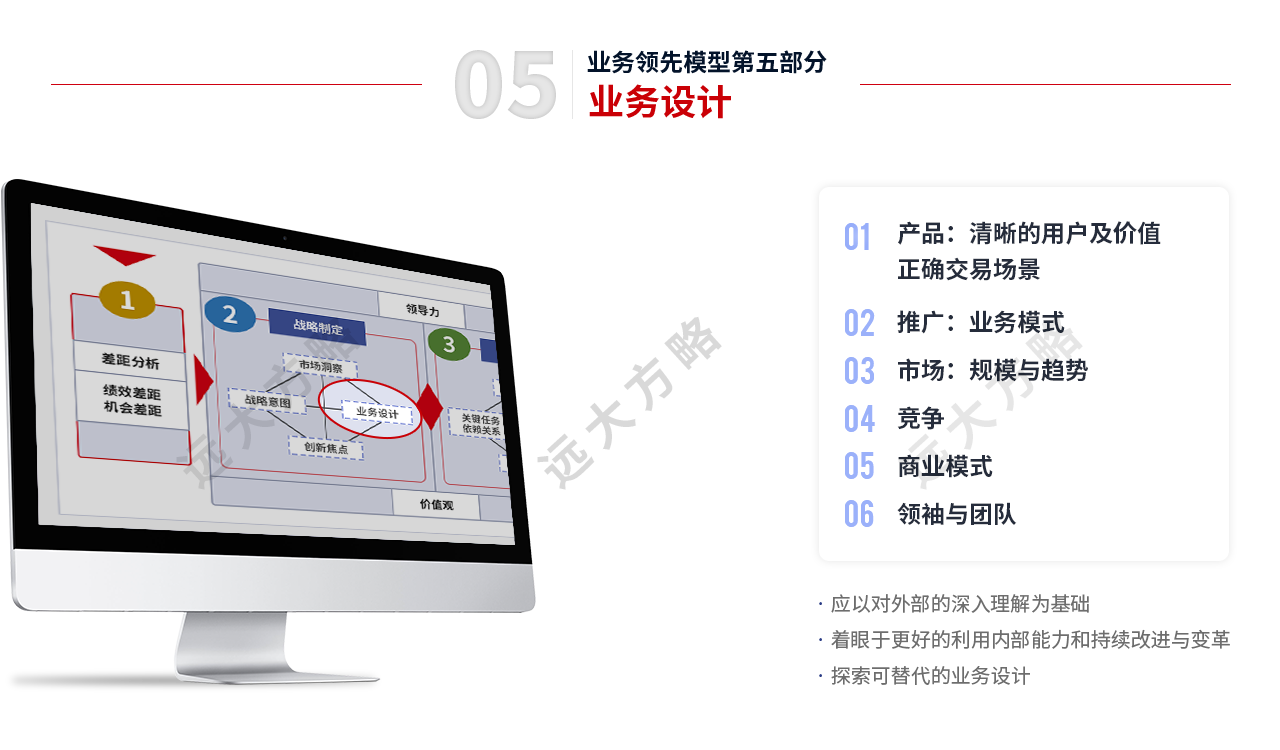 戰(zhàn)略規(guī)劃管理第五部分 業(yè)務(wù)設(shè)計(jì)